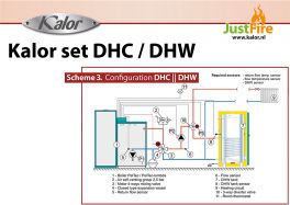 KALOR-SET-DHC/DHW