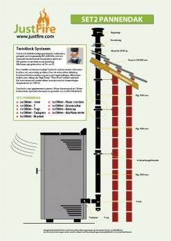 TWIST-LOCK DOPPELWANDIG SET 2 ZIEGELDACH