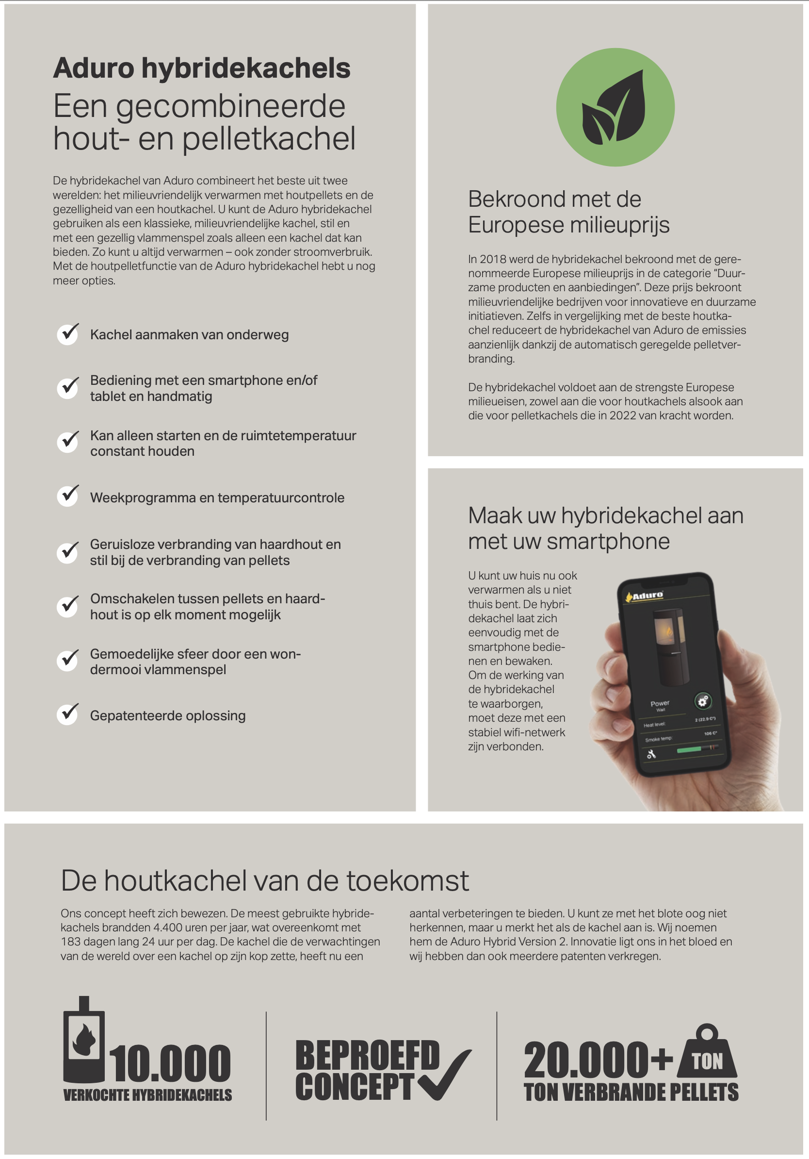Aduro Hybrid en Wifi